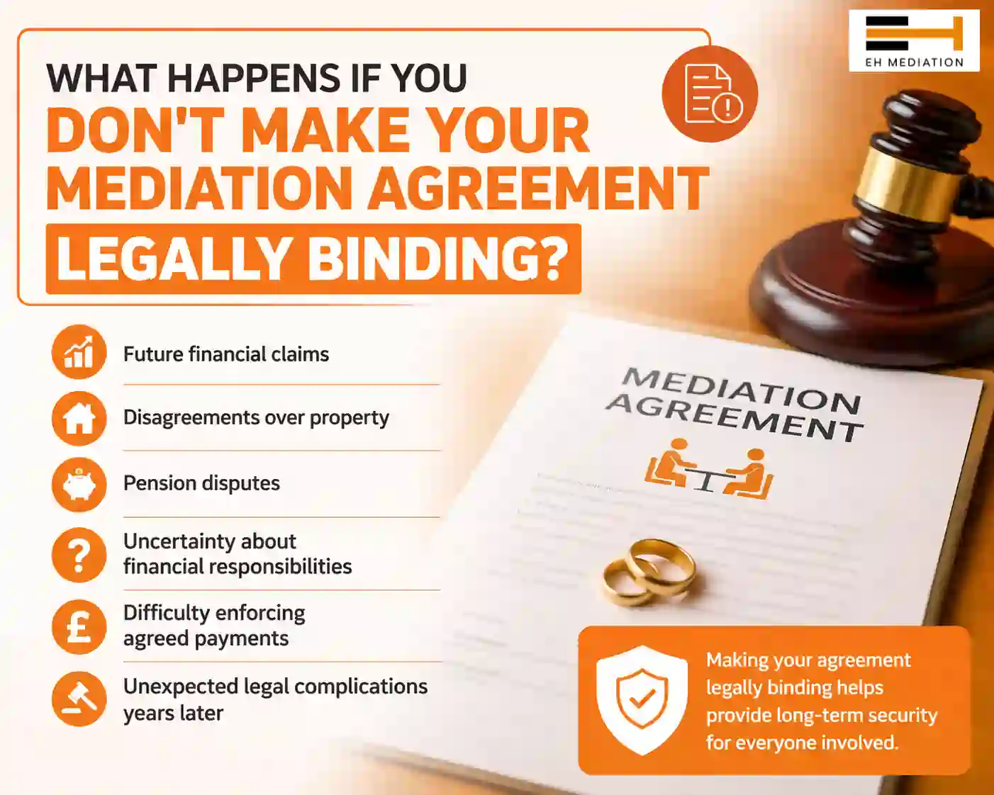 What Happens If You Don't Make Your Mediation Agreement Legally Binding Hornsea?